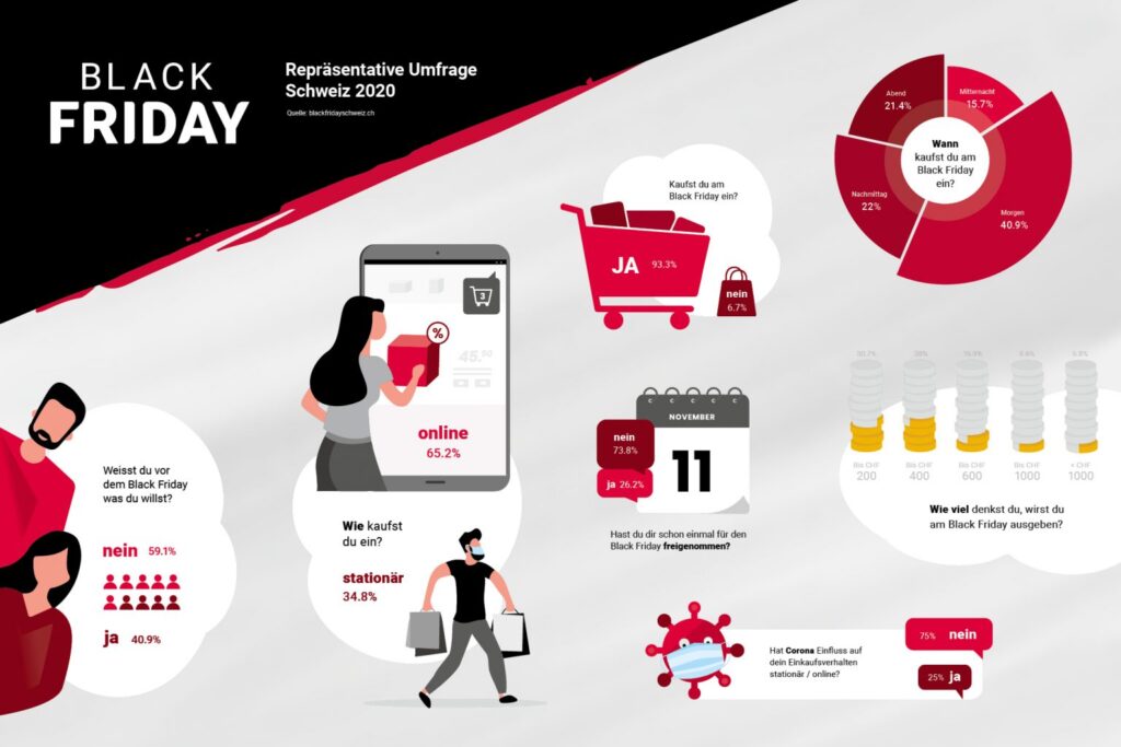 everyday jewelry Rabattschlacht an Black Friday –  kauft  ?