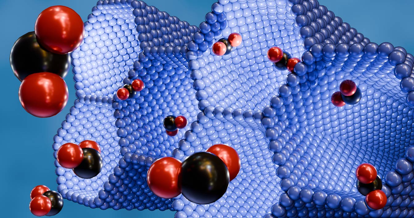 3D-Darstellung der Struktur des metallorganischen Gerüsts von Mg-MOF-74 mit CO2-Molekülen und einer zylindrischen Porenstruktur, die eine starke Bindung und grosse Aufnahme von CO2 ermöglicht