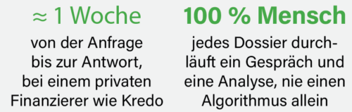 Durchlaufzeit